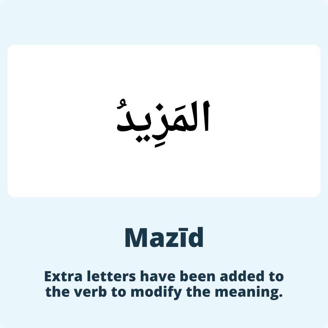 arabic verbs