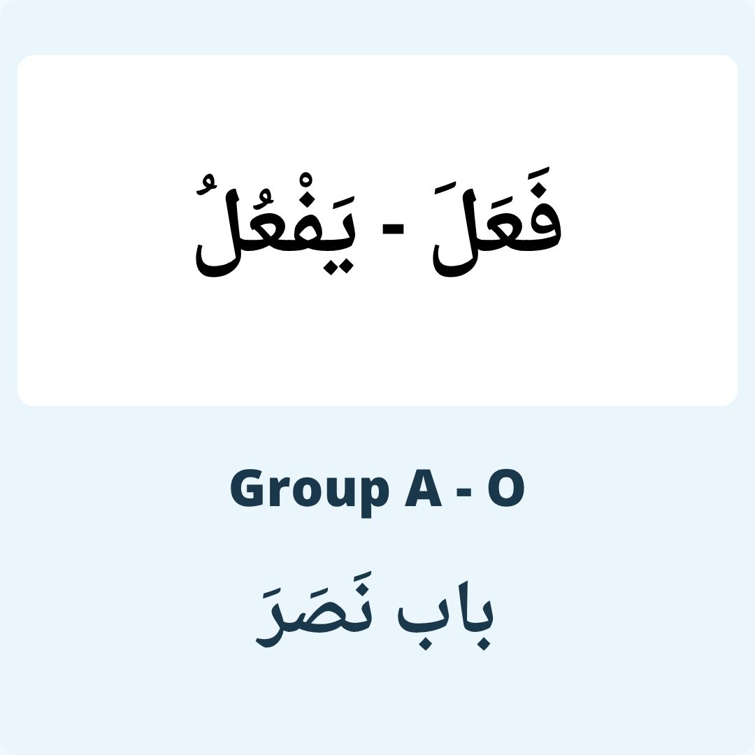 verbs in arabic