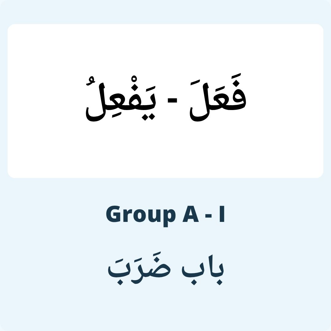 verbs in arabic