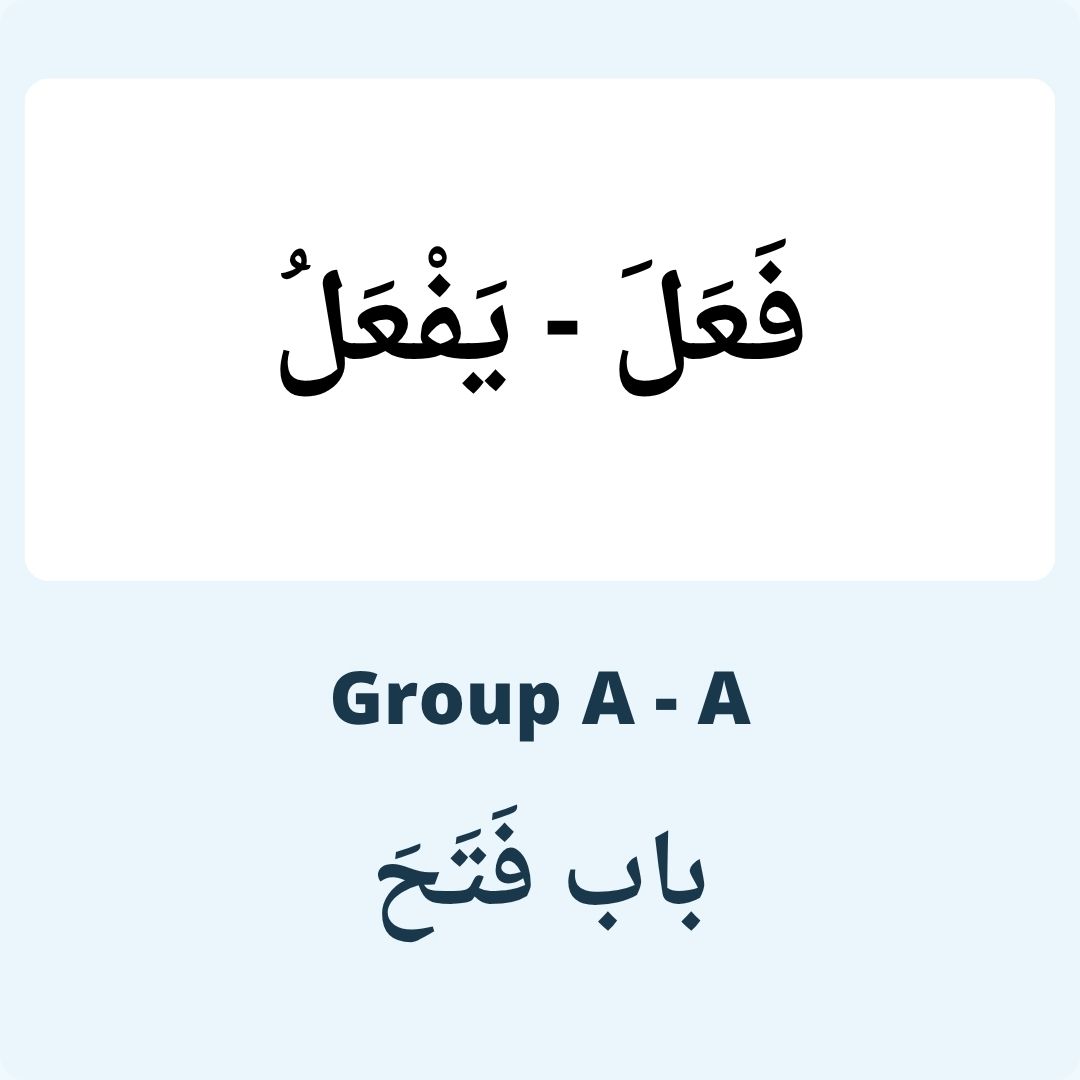verbs in arabic