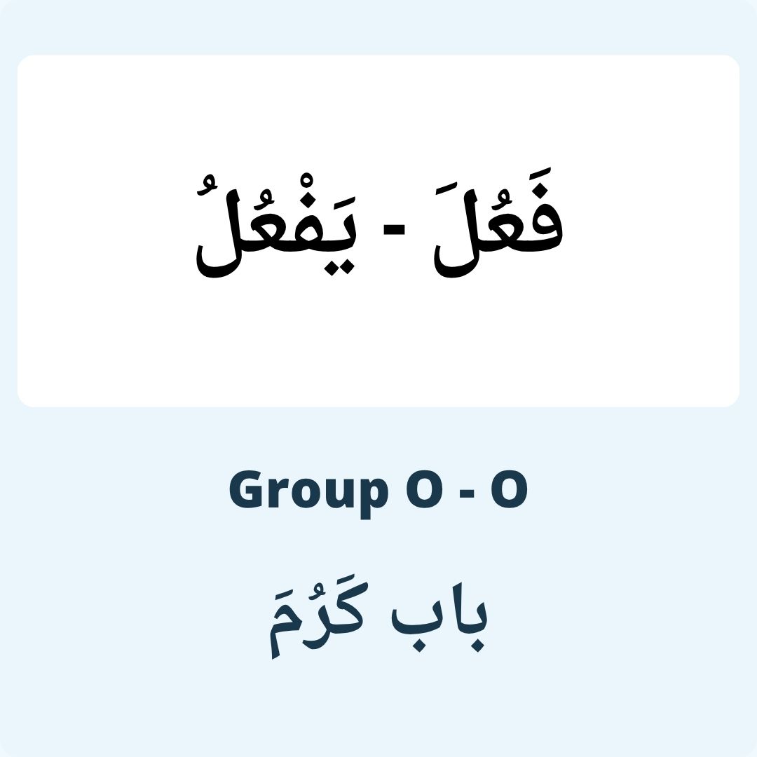 verbs in arabic