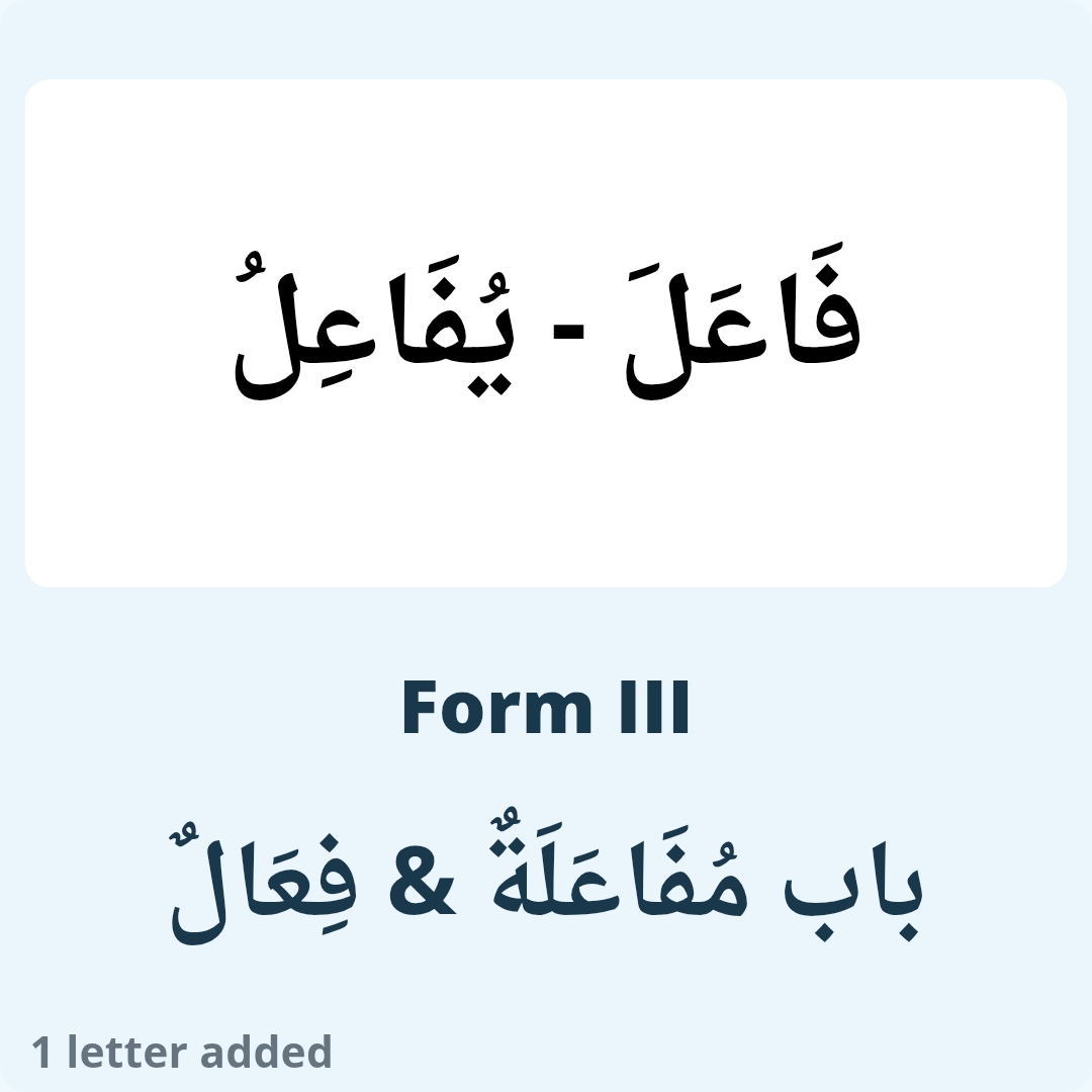 arabic verbs