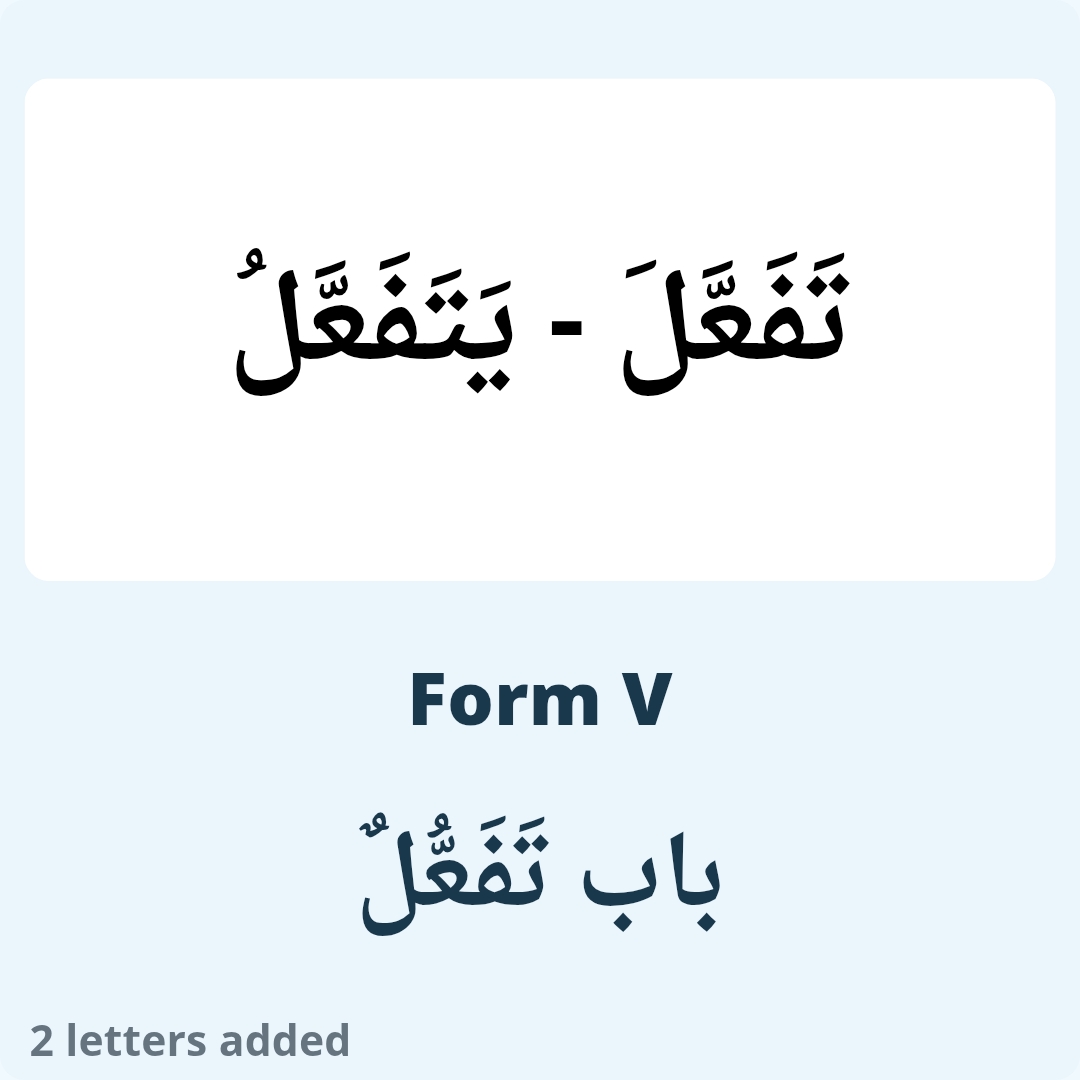 arabic verbs