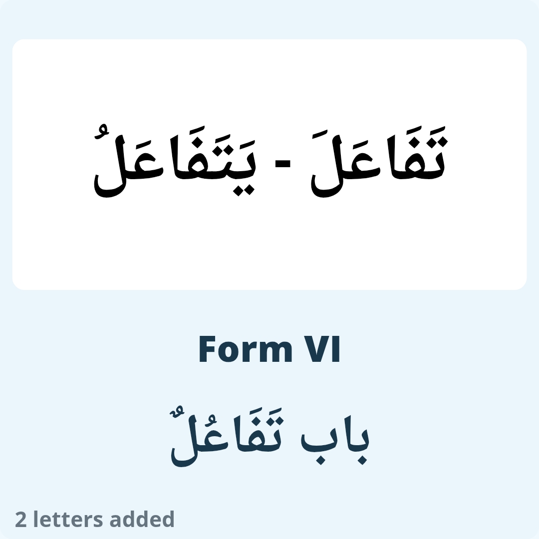 arabic verbs