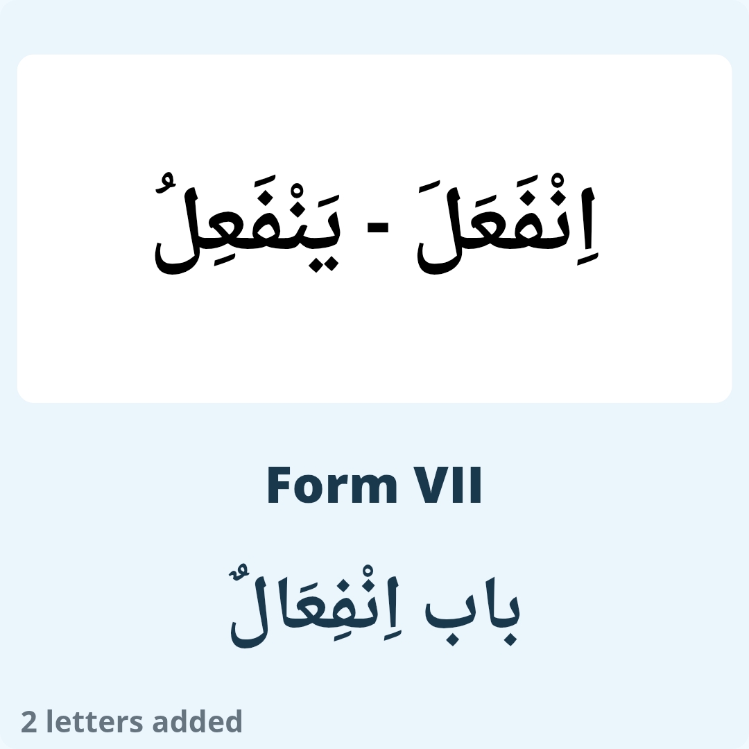 arabic verbs