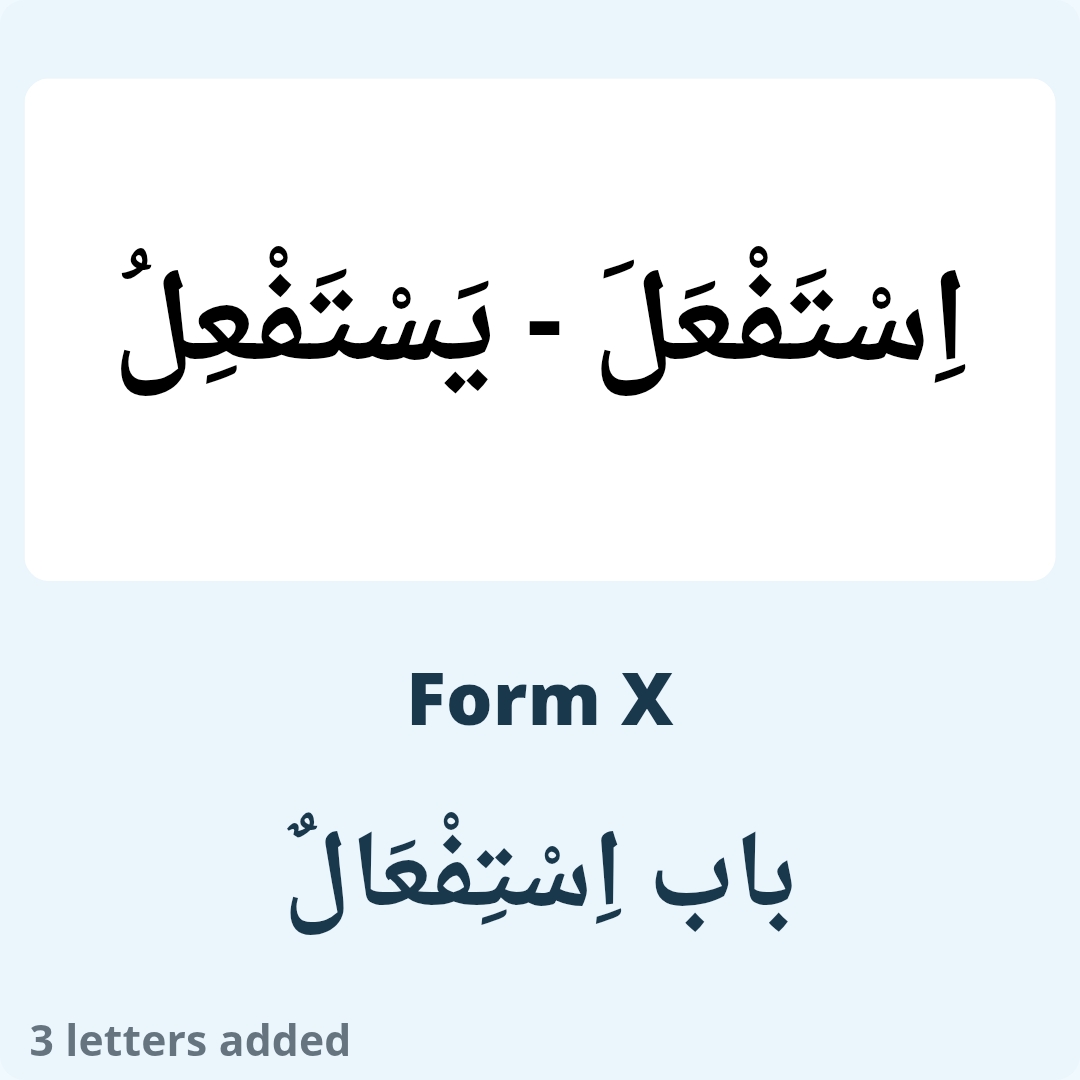 arabic verbs